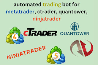 code ninjatrader trading bot or trade copier on mt5 mt4, nt8 ctrader quantower