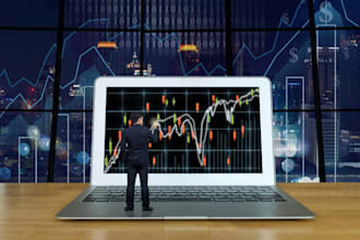 create forex trading website, stock trading app, web trader CRM, forex broker