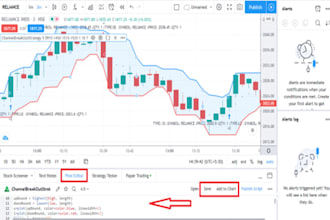 create pine script for trading view and test your strategy, pine editor backtest