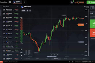 develop ai crypto trading bot crypto trading bot arbitrage trading bot hft bot