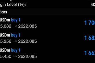 manage your mt4, mt5 account with proper risk management, account management