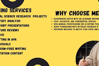 polish and edit religion, philosophy, arts, and archaeology research projects