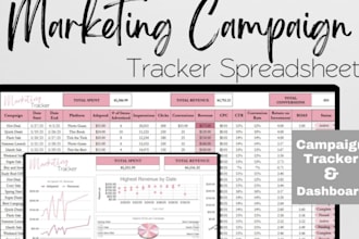 develop excel analytics for UK marketing campaign, optimize google ads