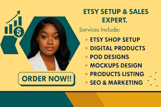 setup  etsy digital product, product listing, canva invitation design, etsy seo