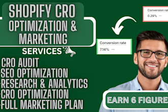 increase ecommerce store sales, conversion rate with cro