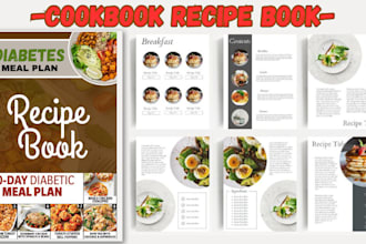 cookbook recipe book, meal planner, cookbook writer, cookbook formatting