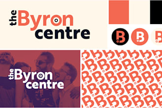 design a strategic, effective, and memorable brand identity
