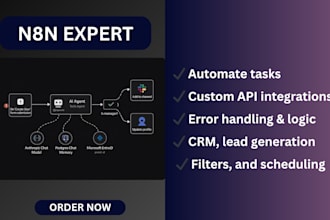 build your n8n automation n8n API integration n8n workflow n8n ai agent