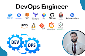 devops engineer for aws, azure, kubernetes, docker, ci cd