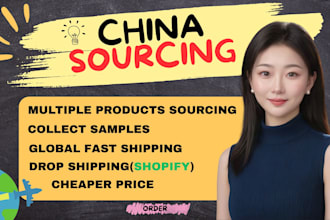 be 1688 sourcing agent, shopify dropshipping and shipping