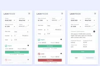 trading app, copy trading app, intraday trading app, virtual trading app