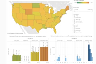 create interactive dashboards for your business in tableau