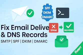 fix email delivery issues SMTP, spf, dkim, dmarc