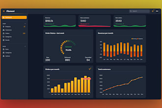 develop custom CRM, custom web app for your business