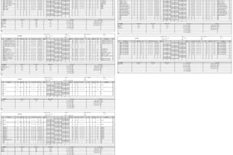 make a complete electrical plan in revit and or autocad