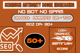semrush authority score increasing, da 40 plus, SEO code int