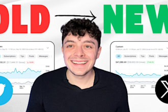 do onlyfans promotion twitter marketing to boost website traffic fansly fanvue