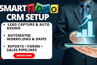 zoho sites zoho crm setup  zoho one zoho survey zoho inventory zoho automation