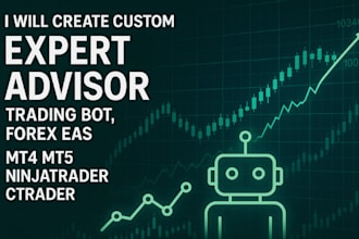 create custom expert advisor, trading bot, forex eas mt4 mt5 ninjatrader ctrader