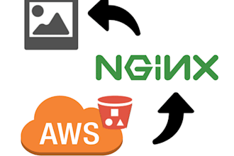 setup your nginx configuration i am good in nginx