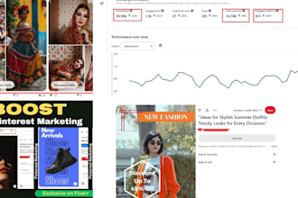 optimize, create SEO eye catching pins, run ads as a pinterest marketing manager
