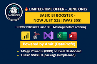 design power bi dashboards, ssis packages, and sql solutions