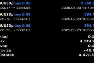 install profitable forex trading bot, forex robot, forex ea trading bot, gold ea