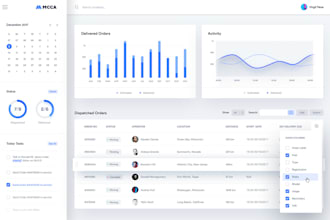 be full stack web app developer ai software developer,ai saas,ai app,crm,erp
