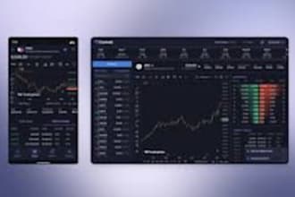 create forex trading website, forex broker, CRM, trading app, stock trading