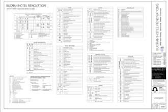 provide the electrical material takeoff and estimate