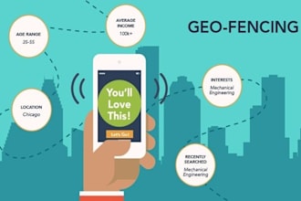 set up high converting geofencing ads, google ads campaign to boost sales