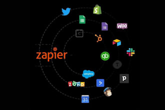 do integration or automation using zapier and make com, n8n,