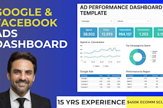 create google and facebook ads dashboard in looker studio