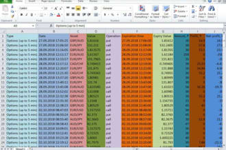 fast and accurate data entry in excel, word, PDF, and google sheets