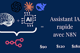 setting up your automated ai assistant with n8n