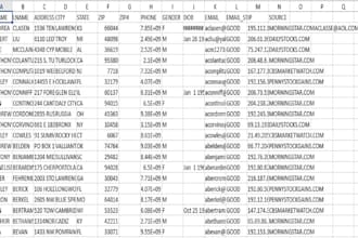 crypto email list, hot forex leads, crypto investors, coinbase users