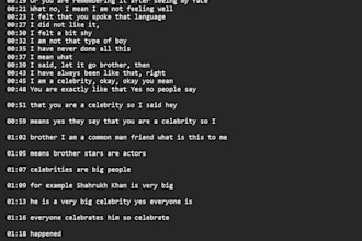 write podcast description and show notes for you in 3 hours