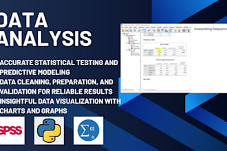 do data analysis using spss and python statistical and predictive modeling