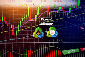 create mt4, mt5 expert advisor, or indicator, any strategy