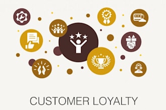 set up a loyalty program for your event, festival, or ticket based business