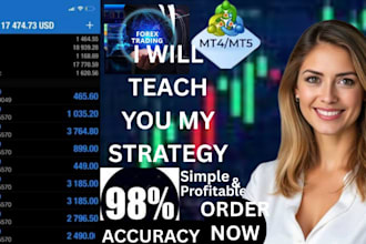 teach a profitable forex day trading strategy, crypto