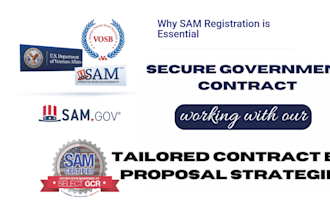 secure government contract bid proposal capability statement sam gov