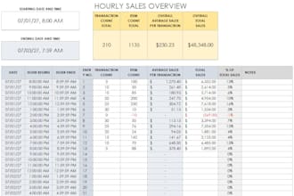 data entry web research convert pdf to word ms excel data entry