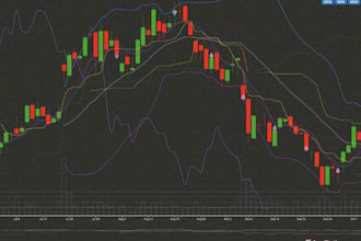 build an advanced algorithmic trading bot for stocks, forex, or crypto markets