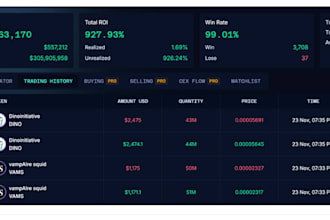 develop pumpfun, mev, sandwich, sniper, volume, eth and solana, bot