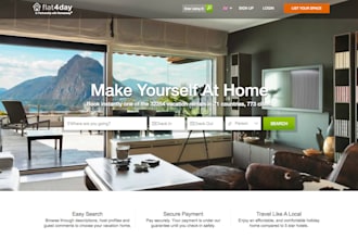 do white label travel website setup travel affilate website