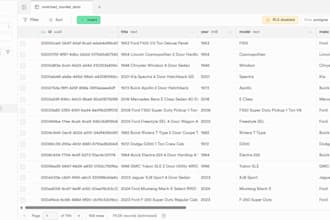 be your expert web scraper and data miner