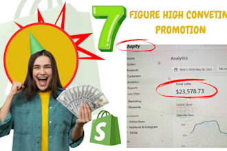 boost shopify sales with ecommerce marketing website promotion and shopify SEO