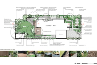do michigan, city permit, structural engineer, licensed architect permit drawing