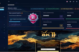 develop iptv reseller website iptv payment gateway iptv service whcms for iptv